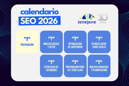 Calendario SEO 2026